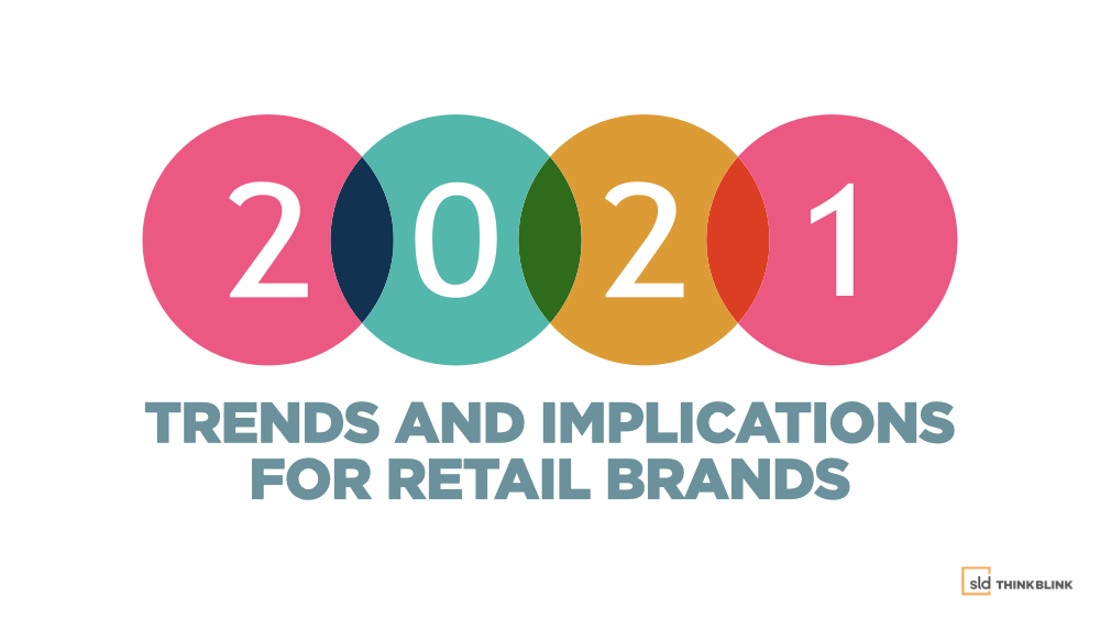 2021 Retail Trends